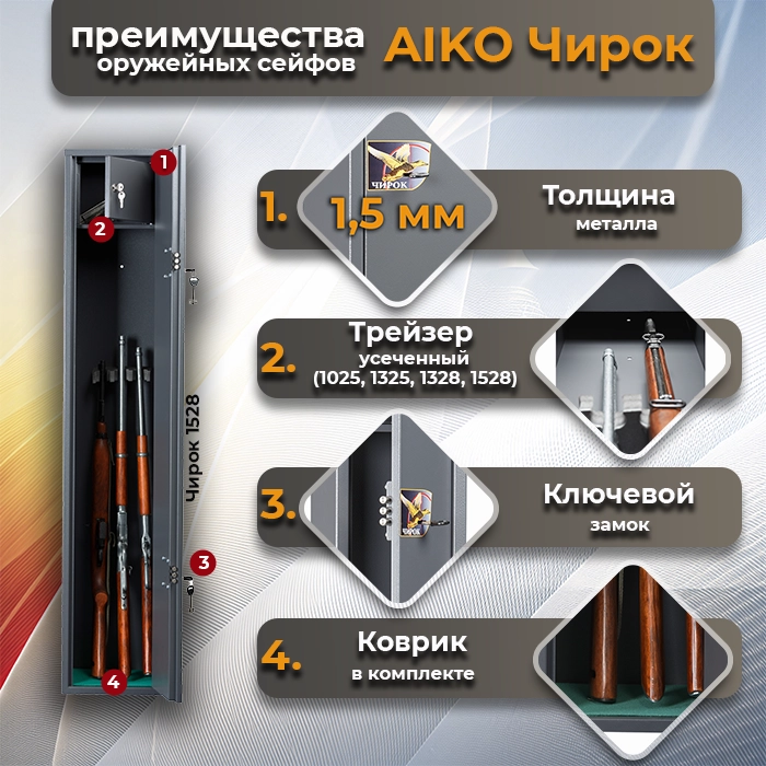 Сейф оружейный AIKO Чирок 1015
